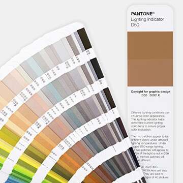 Pantone Coated & Uncoated GP1601N Formula Guide, Standard Set