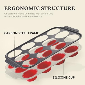 BRONYPRO Silicone Muffin Pan – Easy to Use Bakeware