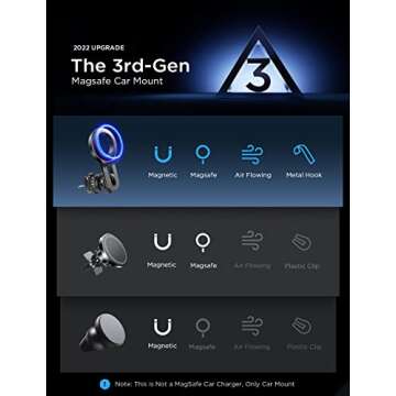 LISEN MagSafe Car Mount for iPhone 16 | Stable & Stylish Holder