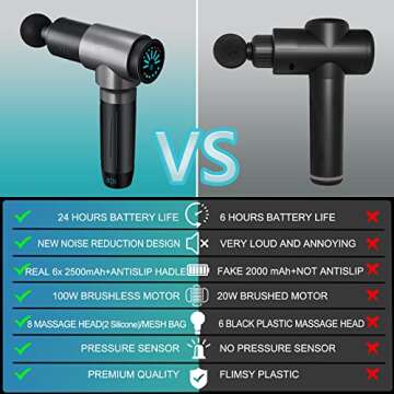 Massage Gun Deep Tissue, Handheld Percussion Muscle Massager Gun for Athletes Relaxation Therapy, Su...