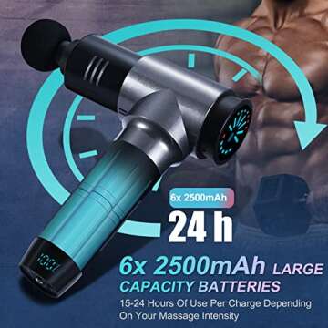 Massage Gun Deep Tissue, Handheld Percussion Muscle Massager Gun for Athletes Relaxation Therapy, Super Quiet Portable Shoulder Back Body Pain Relief Electric Massagers (Gray)