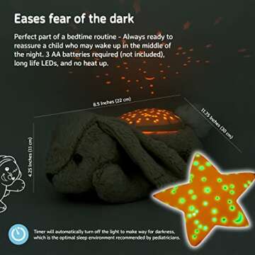 Cloud b Calming Nightlight Star Projector | Gentle Brightness | 3 Colors | 3 Constellations | Auto-Shutoff | Bunny