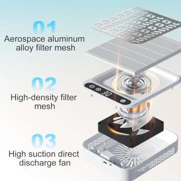 Nail Dust Collector,Essential Dust Collector Nail Tech Tool with Reusable Filter,Vacuum Fan Dust Col...