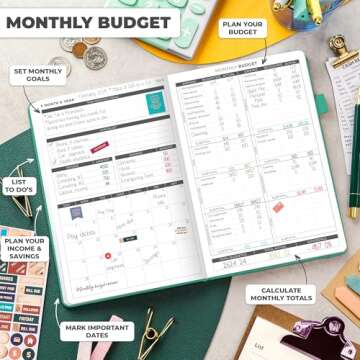 Clever Fox Budget Planner - Monthly Expense Tracker
