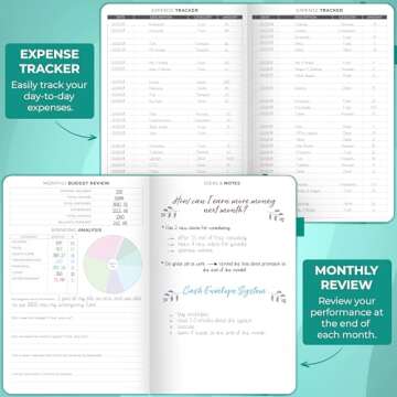Clever Fox Budget Planner - Monthly Expense Tracker