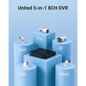 ANNKE 3K Lite Security Camera System - AI Detection