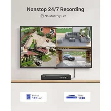 ANNKE 3K Lite Security Camera System - AI Detection