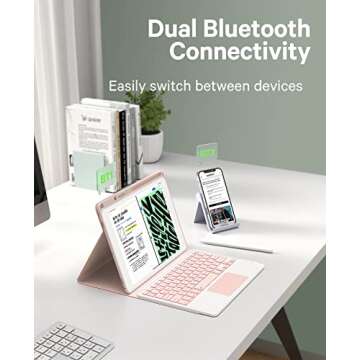 GreenLaw Keyboard Case for iPad 9th Gen - Pink