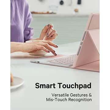 GreenLaw Keyboard Case for iPad 9th Gen - Pink