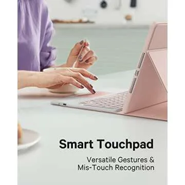 GreenLaw Keyboard Case for iPad 9th Gen - Pink