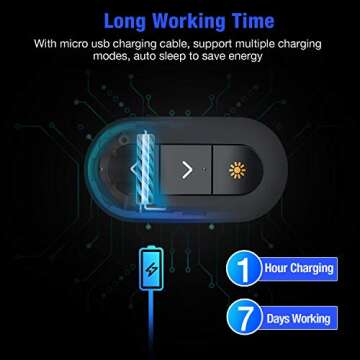 Rechargeable Finger Ring Wireless Presenter Clicker for PowerPoint, Keynote, Mac, Laptop - USB Presentation Remote with 2.4GHz RF