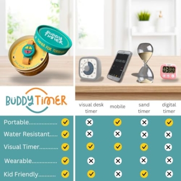 Buddy Timer - Engaging Visual Timer for Kids 2 & 5 Minutes
