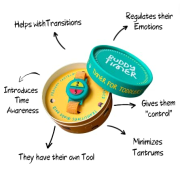 Buddy Timer - Engaging Visual Timer for Kids 2 & 5 Minutes