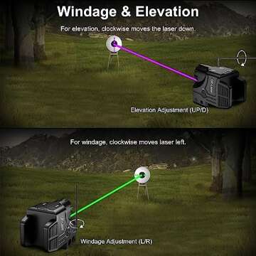3 in 1 Green Purple Laser Light Tactical Combo