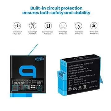 REYTRIC Hero 9/10/11/12 Batteries 3-Pack and 3-Channel Charger Compatible with GoPro Hero 9 Black, GoPro Hero 10 Black, GoPro Hero 11 12 Black (Fully Compatible with GoPro9 GoPro10 GoPro11 12 Battery)