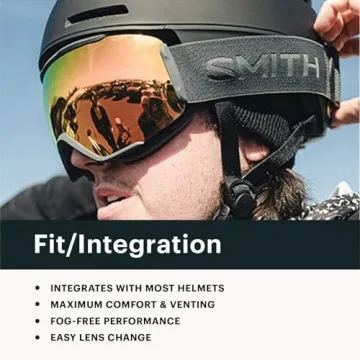 Smith I/O MAG Goggles - Ultimate Snowsports Clarity & Comfort