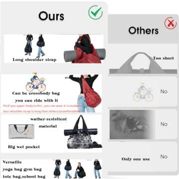 Uhawi Gym Bag with Yoga Mat Holder - Large, Waterproof, Stylish and Functional