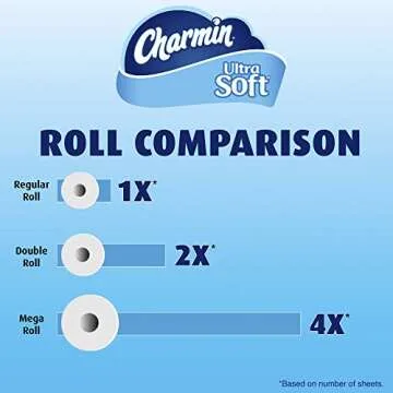 Charmin Ultra Soft Toilet Paper, Bath Tissue, Double Roll, 48 Count