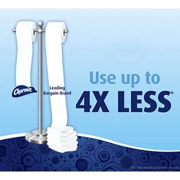 Charmin Ultra Soft Toilet Paper, Bath Tissue, Double Roll, 48 Count