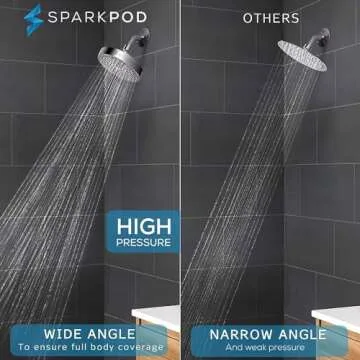 SparkPod Shower Head - High Pressure Rain - Premium Quality Luxury Design - 1-Min Install - Easy Cle...