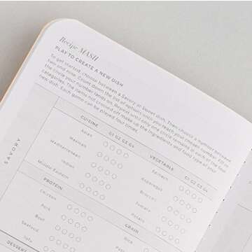 Letterfolk Pocket Recipe Passport Journal for Food Lovers