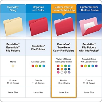 Pendaflex Pink Filing Folders - Durable and Stylish Organization