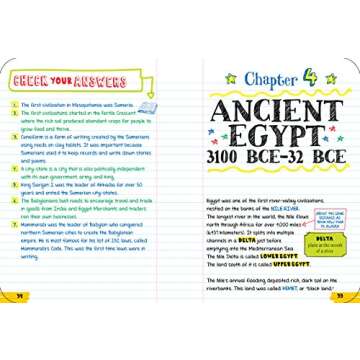 Ultimate World History Study Guide for All Ages