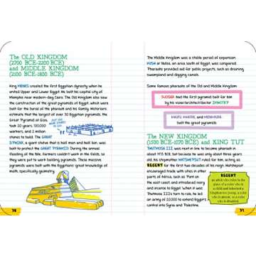 Ultimate World History Study Guide for All Ages