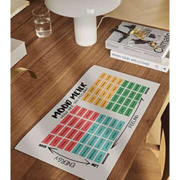 WETER Mood Meter Poster: Transformative Mental Health Decor