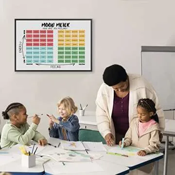 WETER Mood Meter Poster for Mental Health Awareness