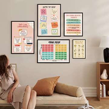WETER Mood Meter Poster for Mental Health Awareness