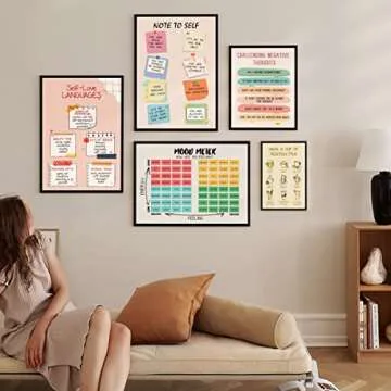 WETER Mood Meter Poster for Mental Health Awareness