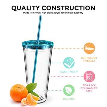 Maars Insulated Travel Tumblers 32 oz. | Double Wall Acrylic | 3 Pack