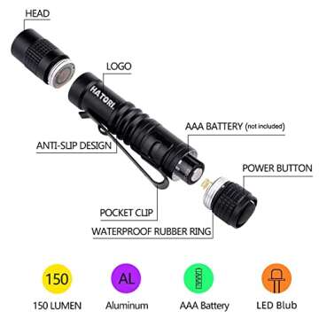 HATORI LED Mini Flashlight, Bright Small Handheld Pocket Flashlights Tactical High Lumens Pen Light ...