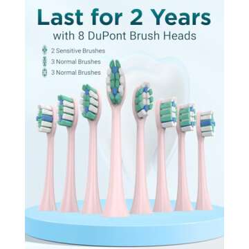 Rtauys S5 Sonic Electric Toothbrush with 8 Brush Heads