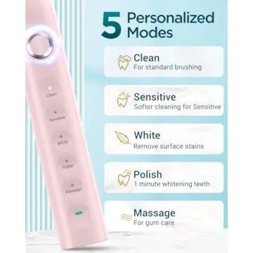 Rtauys S5 Sonic Electric Toothbrush with 8 Brush Heads