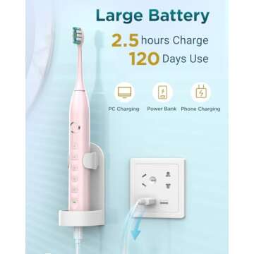 Rtauys S5 Sonic Electric Toothbrush with 8 Brush Heads