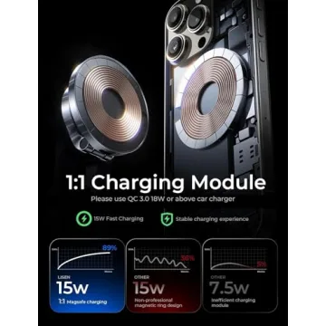 15W LISEN MagSafe Car Charger for iPhone 16