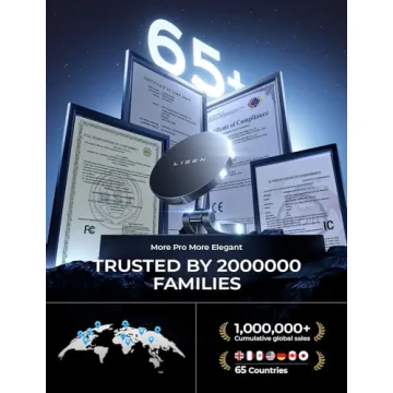 15W LISEN MagSafe Car Charger for iPhone 16