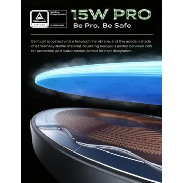 15W LISEN MagSafe Car Charger for iPhone 16