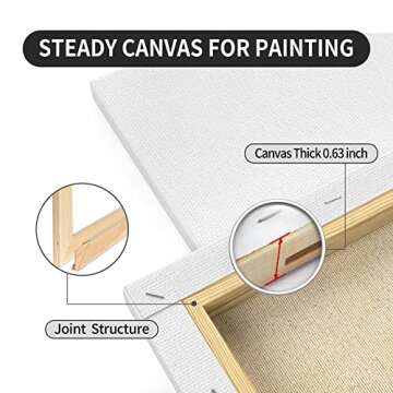 Large Canvas for Painting 30x40 - Pre Stretched Cotton