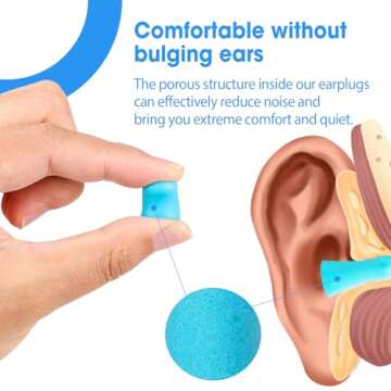 AZEN 100 Pairs Ear Plugs Bulk, Soft Foam Ear Plugs for Sleeping Noise Cancelling, NRR 32dB Earplugs for Concerts Shooting Swimming Noise Reduction (Lake Blue)