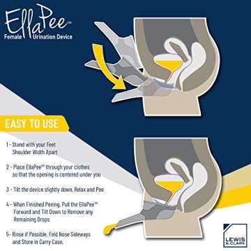 EllaPee Women's Urinal Funnel for Adventure & Travel
