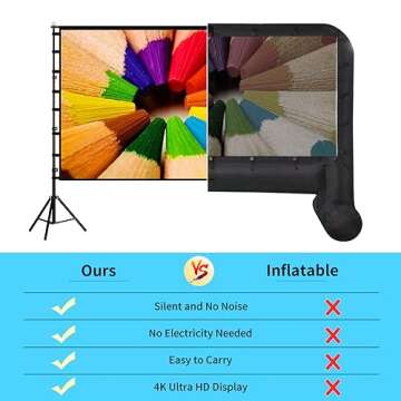 TOWOND 180 inch Outdoor Projection Screen - Portable 16:9 4K HD with Carry Bag