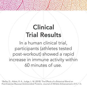 Bio-Botanical Research Biocidin Throat Spray - Clinically Researched Liquid Immune Spray - Promotes Respiratory Health & Immune Response - Oregano Oil, White Willow Bark, Echinacea Herb Blend (1 oz)