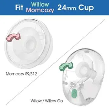 Maymom 15mm Flange Inserts (Long) Compatible with Medela 24mm PersonalFit Shield, Spectra 24mm, Freemie 25mm Cup, Compatible with Momcozy Wearable 24mm Cup (S9, S10, S12), Willow Willow Go Flange