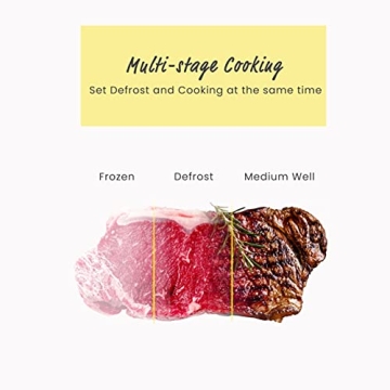 COMFEE CM-M092AAT Retro Microwave with 9 Programs & ECO Mode