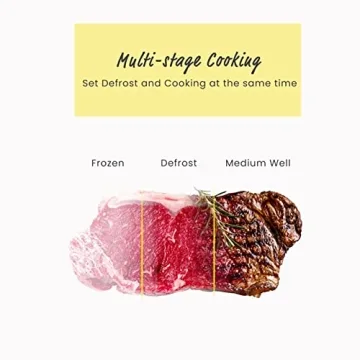 COMFEE CM-M092AAT Retro Microwave with 9 Programs & ECO Mode