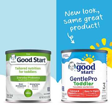 Gerber Good Start Grow Toddler Drink Powder for Nutrition