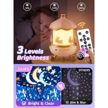 Night Light for Kids, 315 Colors+15 Films Star Projector for Kids Night Light Projector,Remote+360°Star Lights for Ceiling,10 Music+1200mah Night Light for Kids Night Light Projector Girls Room Decor